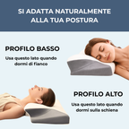 Dormi senza russare né apnee... VELOCEMENTE! Senza cerotti o CPAP.