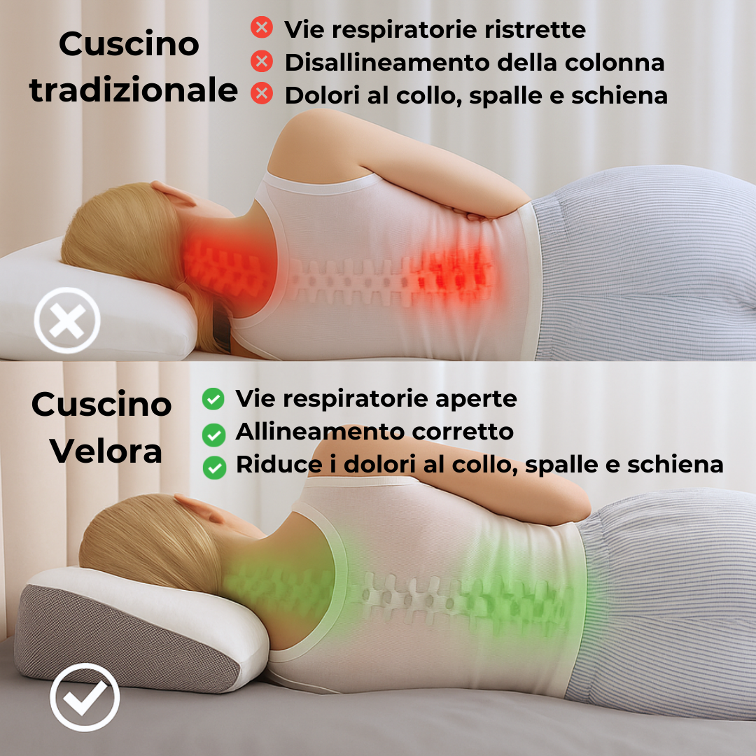 Risolvi il tuo dolore al collo... VELOCEMENTE