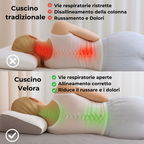 Dormi senza russare né apnee... VELOCEMENTE! Senza cerotti o CPAP.