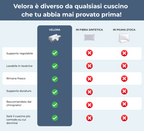 Dormi senza russare né apnee... VELOCEMENTE! Senza cerotti o CPAP.